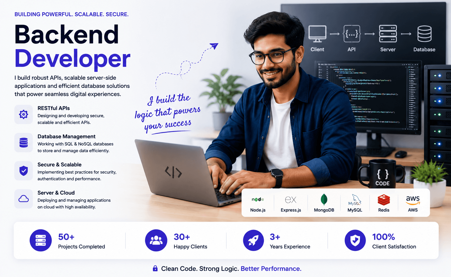 Backend Developer