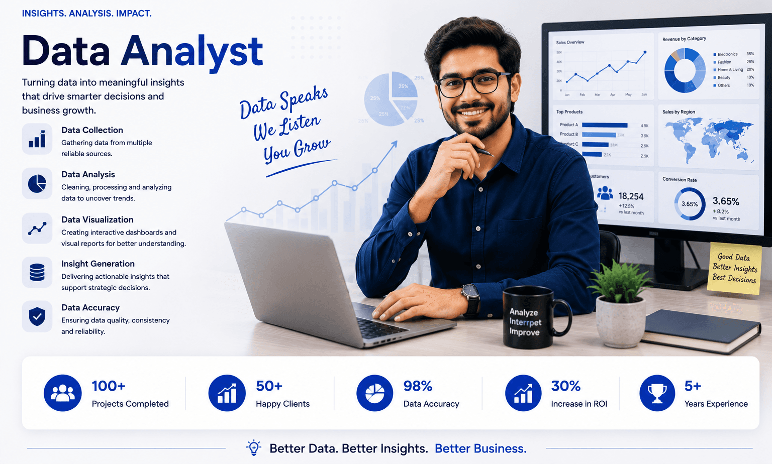 Data Analyst
