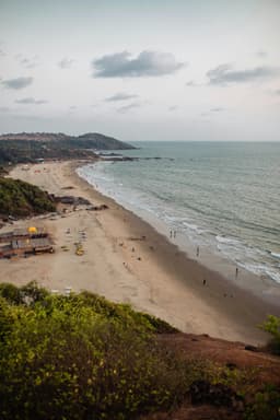 Goa Beach Holiday Package-5